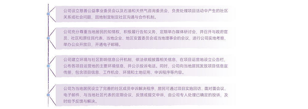 開放溝通交流2.png